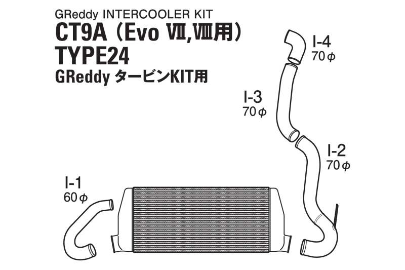 GReddy Intercooler Kit L600/ H284 / W66 mm for EVO 8/9