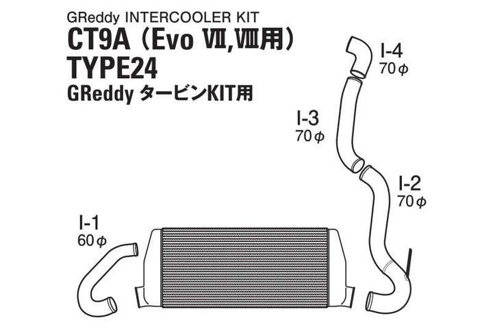 GReddy Intercooler Kit L600/ H284 / W66 mm for EVO 8/9