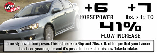 Takeda Retain Intake System - Lancer GTS, DE, ES 2008+ 2.0L