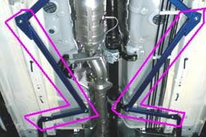 Cusco Lower Floor Center Power Brace EVO X